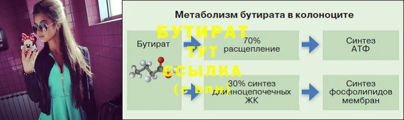 shop какой сайт  Кизел  БУТИРАТ BDO 